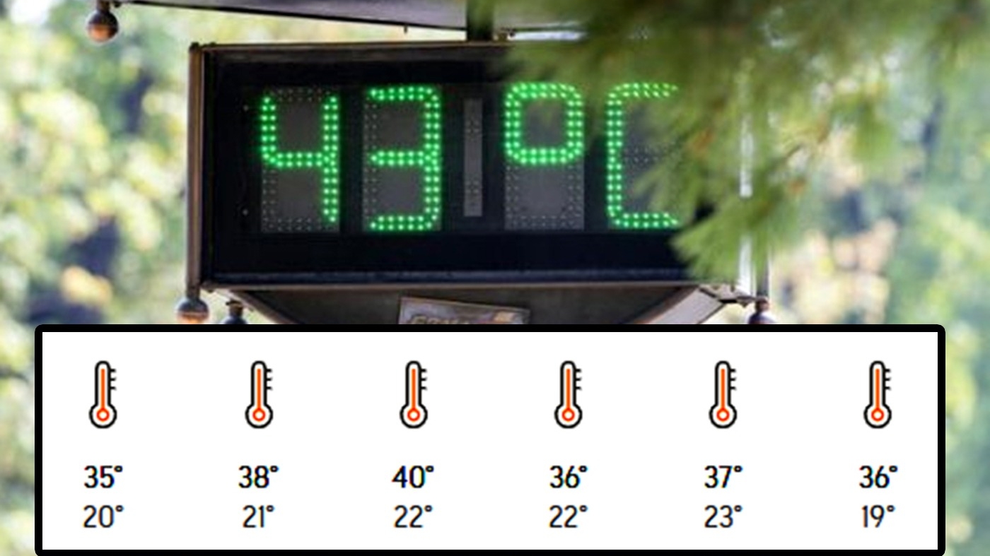 Meteorologii Accuweather anunță un nou val de caniculă în România, cum n-a mai fost. Pe ce dată începe