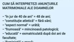 BANC | Femeile și anunțurile matrimoniale
