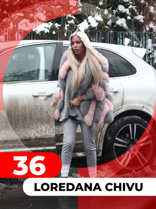Top 40 vedete care “o ard” sexy și pe “timpurile” grele. Cine ia potul? Bianca Drăgușanu, Inna, Anna Lesko…