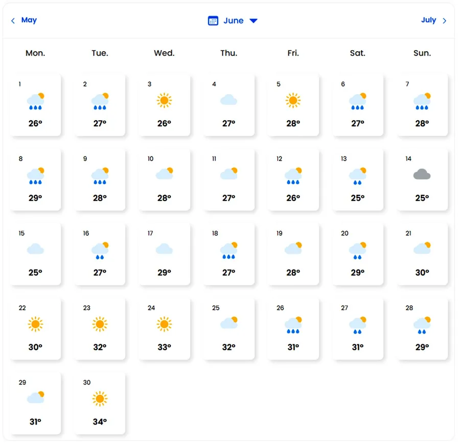 Temperaturi pentru vara 2026/SURSA FOTO: easeweather