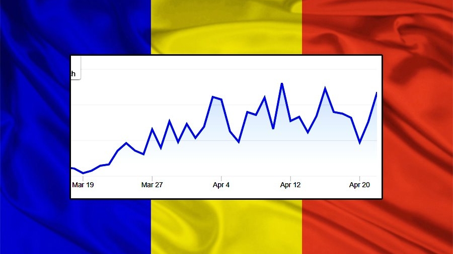 Bilanț coronavirus, 24 aprilie. Numărul persoanelor infectate a ajuns la 10.417