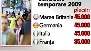 Statistici ingrijoratoare! 300.000 de romani au plecat din tara in 2009