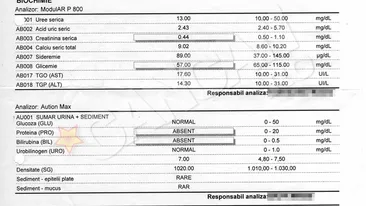 Iata ecografia Oanei Zavoranu! A fost la medic in urma cu o saptamana