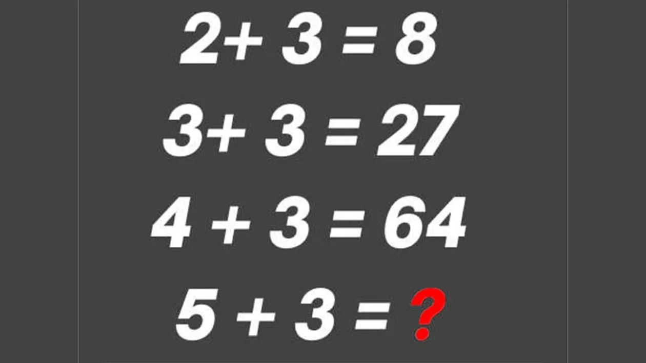 Test IQ pentru genii | Dacă 2+3=8, 3+3=27 și 4+3=64, cât este 5+3=?