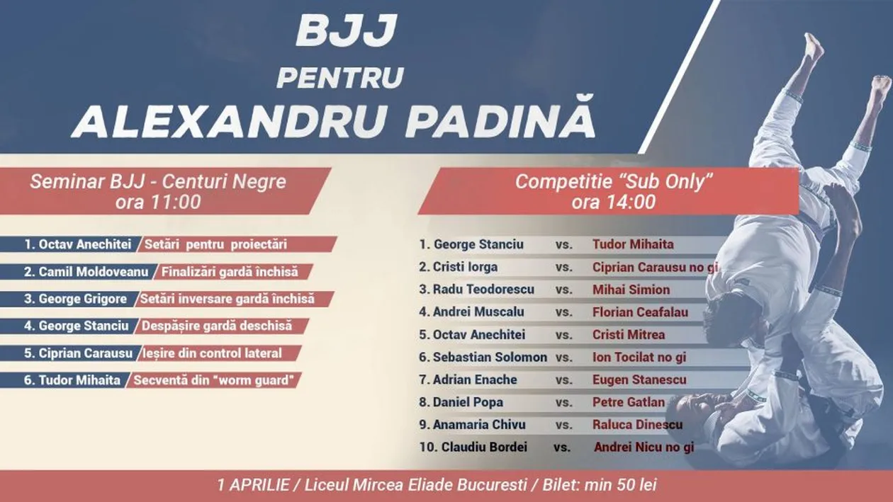 Eveniment caritabil Sala de Lupte din București! Alex Padină a fost diagnosticat la numai 2 luni cu o boală genetică rară, care duce în scurt timp la deces