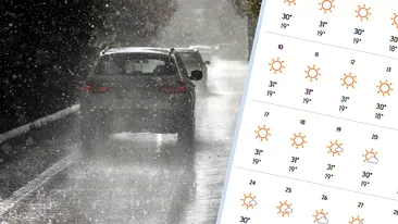 Schimbare radicală a vremii de la 1 august, în toată România, potrivit meteorologilor Accuweather
