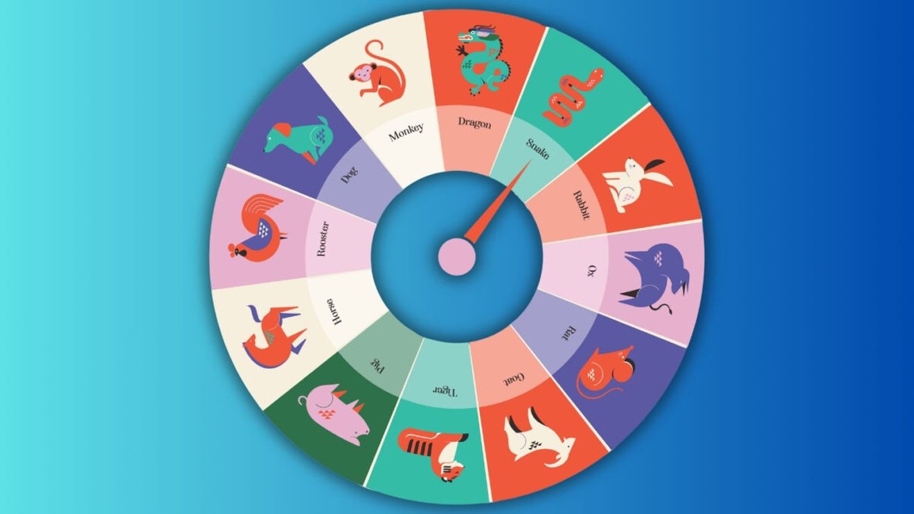 Horoscop chinezesc azi, 21 august 2026. Ziua aduce bani, vești și o propunere neașteptată pentru trei zodii