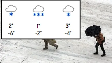 Orașele din România în care ninge în martie, potrivit meteorologilor Accuweather