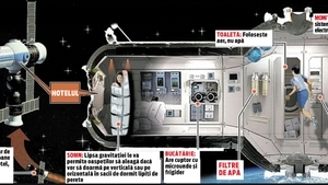 685.000 de euro ca sa stai la primul hotel intergalactic! Vacanta de cinci stele in spatiu