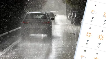 Meteorologii Accuweather anunță o lună ianuarie 2026 cum nu a mai fost în România. Ce se întâmplă în București