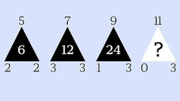 Test de inteligenţă viral | Crezi că poţi rezolva această provocare? Puţini reușesc din prima încercare