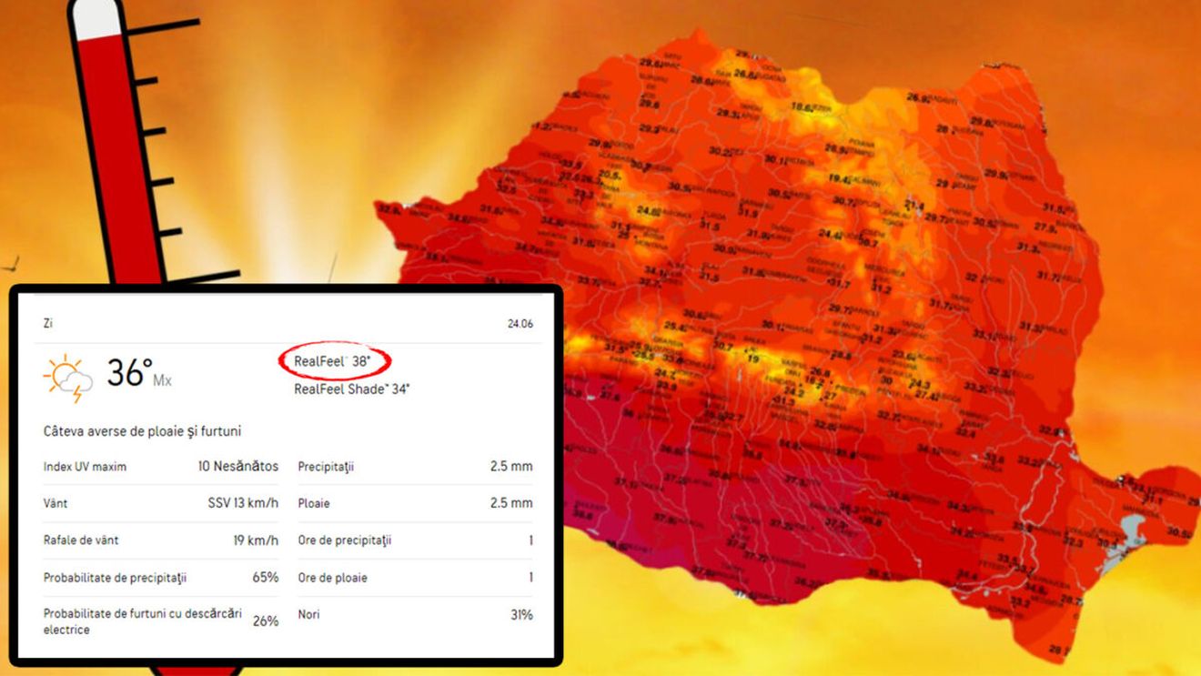Alertă emisă de meteorologii Accuweather în România. Temperaturi resimțite de aproape 40 de grade Celsius în București