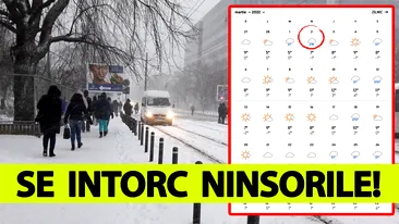 Prognoza Accuweather: Se întoarce iarna în România! Pe ce dată ninge în București