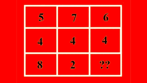 Test de inteligență | Completați numărul lipsă! Geniile răspund corect în cel mult 20 de secunde