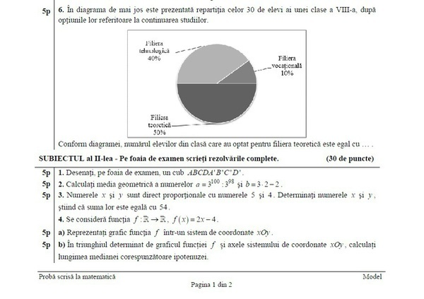 Aşa arată modelele de subiect care ar putea pica la proba de Matematică de la Evaluarea Naţională