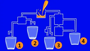 Test IQ doar pentru genii | Care dintre aceste 4 pahare se va umple primul?