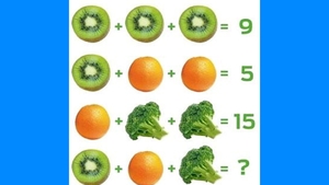 Test IQ pentru matematicieni | Rezolvați ecuația din imagine: Cât fac kiwi + portocală + broccoli?