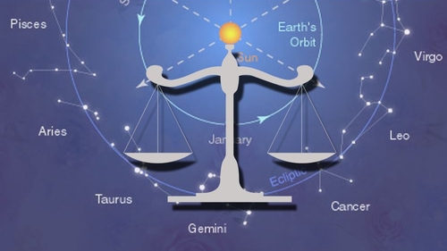 Horoscop zilnic: Horoscopul zilei de 30 aprilie 2019. Balanțele își recapătă energia