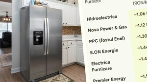 Am făcut calculul complet. Cât curent consumă un frigider și câți lei plătești lunar, în funcție de furnizorul de energie electrică