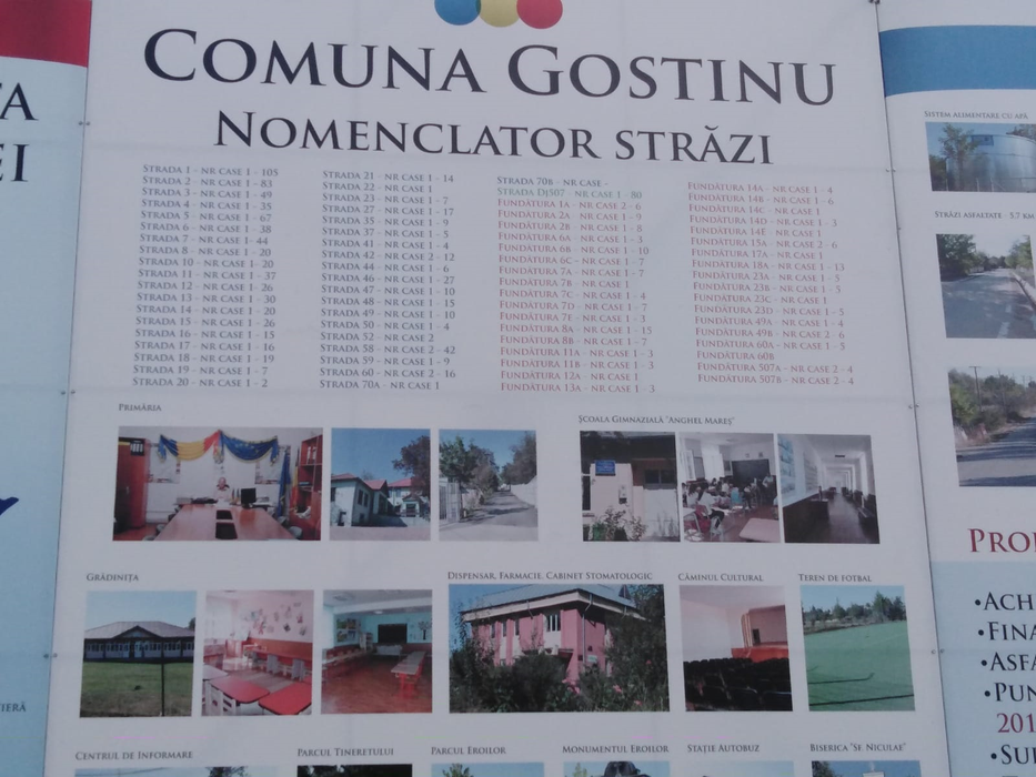 Harta străzilor din Gostinu