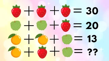 Test de inteligență | Rezolvați ecuația cu fructe: Cât costă o portocală + o căpșună + o dudă?