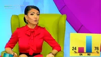 Se ceartă cu toată lumea la “Te vreau lângă mine“, iar telespectatorii nu o mai vor!