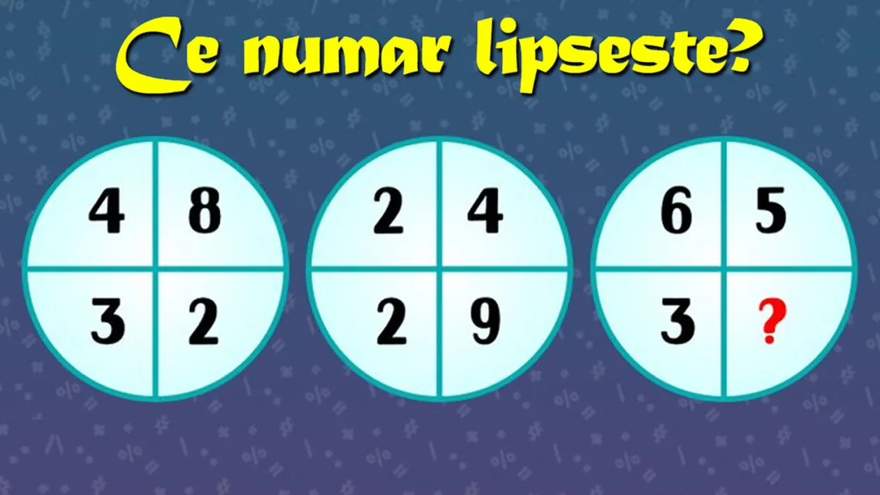 Test de inteligență pentru matematicieni | Ce număr lipsește?