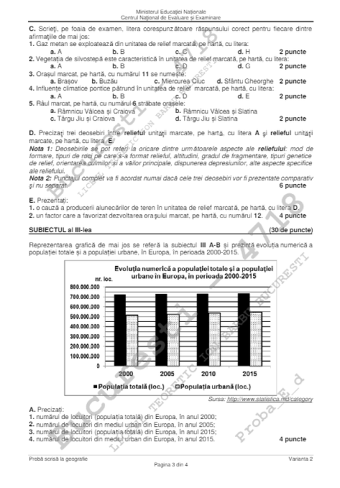 Subiecte si barem la geografie, la Bacalaureat 2018