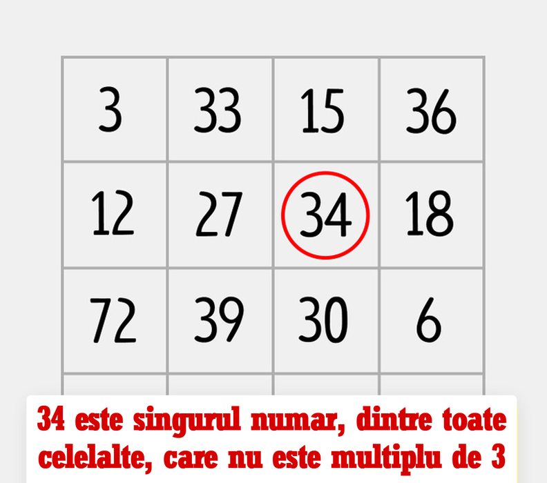 Test de logică pentru genii | Cu ce scor s-a terminat meciul, judecând după reacția suporterilor din imagine?