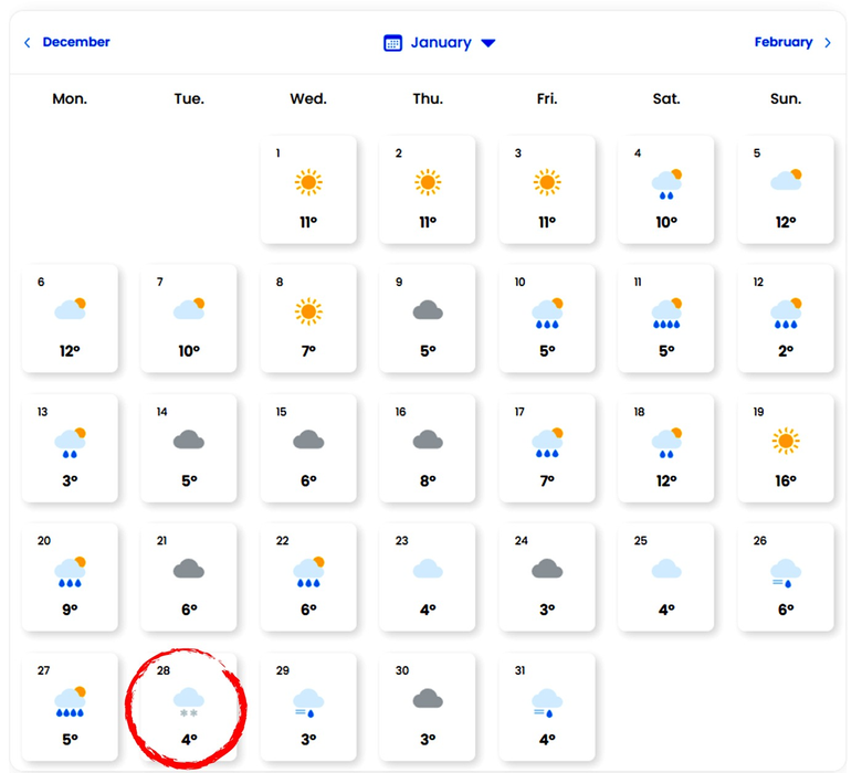 Prognoza meteo pentru luna ianuarie 2025/ sursă foto: Easeweather