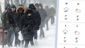 Prima prognoză meteo Accuweather pentru iarna asta. Cum va fi vremea în București în decembrie 2025 și în ianuarie 2026