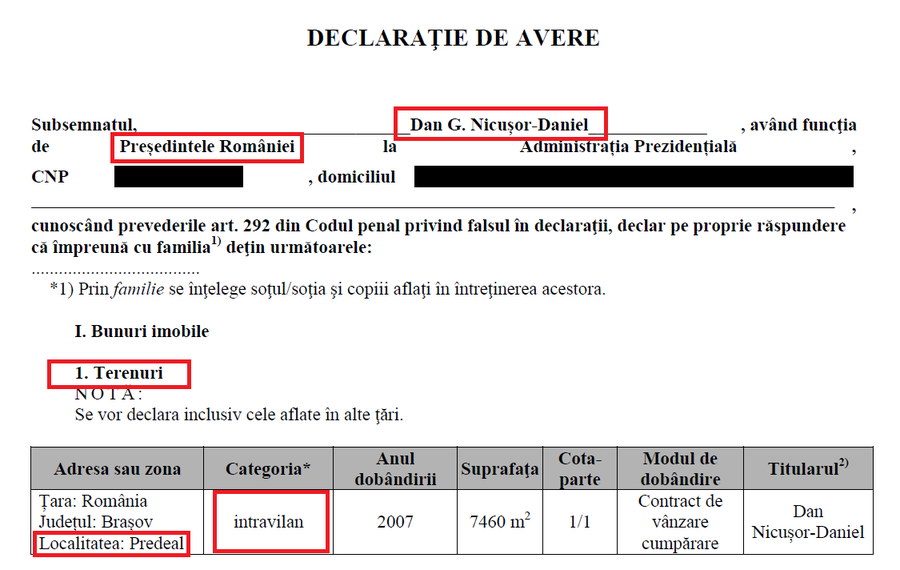 Declarația de avere a Președintelui. SURSA FOTO: Gândul.ro