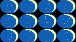 Horoscop zilnic: Horoscopul zilei de 16 noiembrie 2018. Peștii au inițiativă și curaj