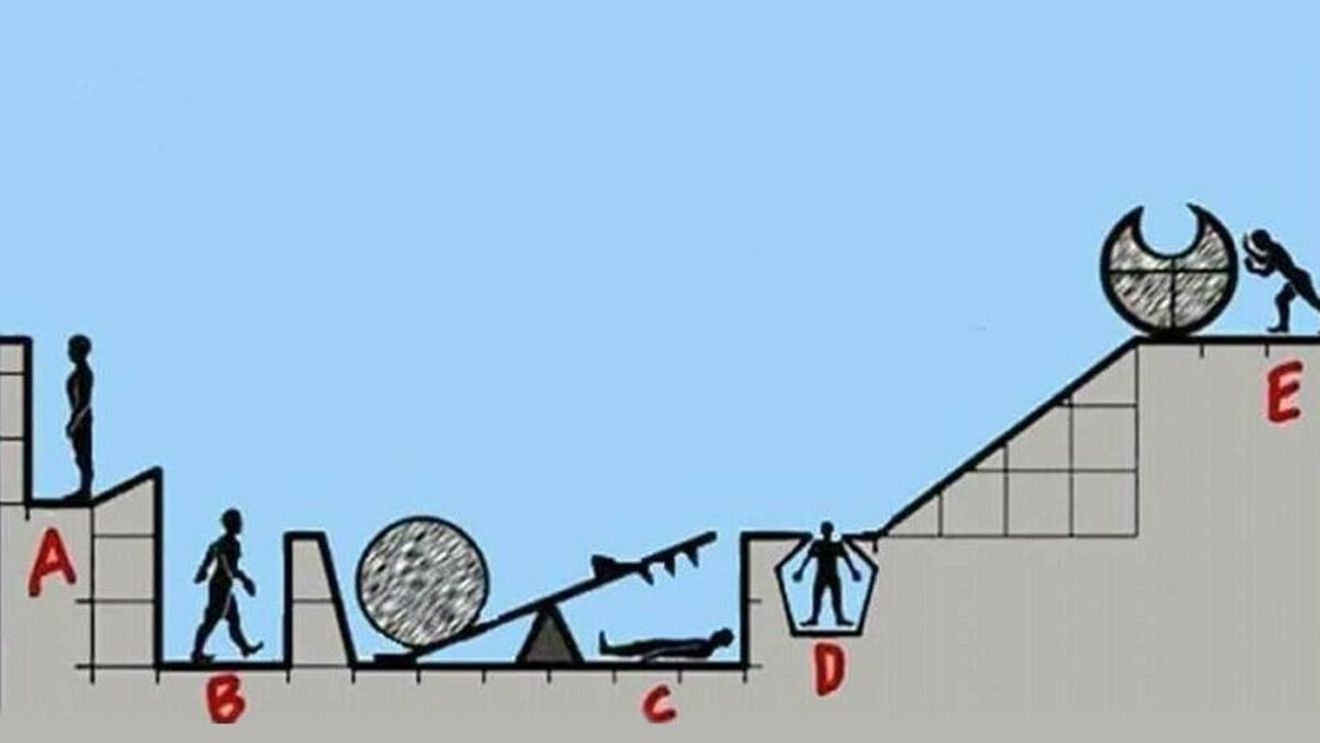 Test de logică pentru IQ 140+ | Cine moare dacă bărbatul "E" împinge bolovanul?