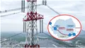 „Comoara electrică” ce va pune România în rândul marilor puteri europene. Țara noastră va deveni un nod energetic vital în Europa