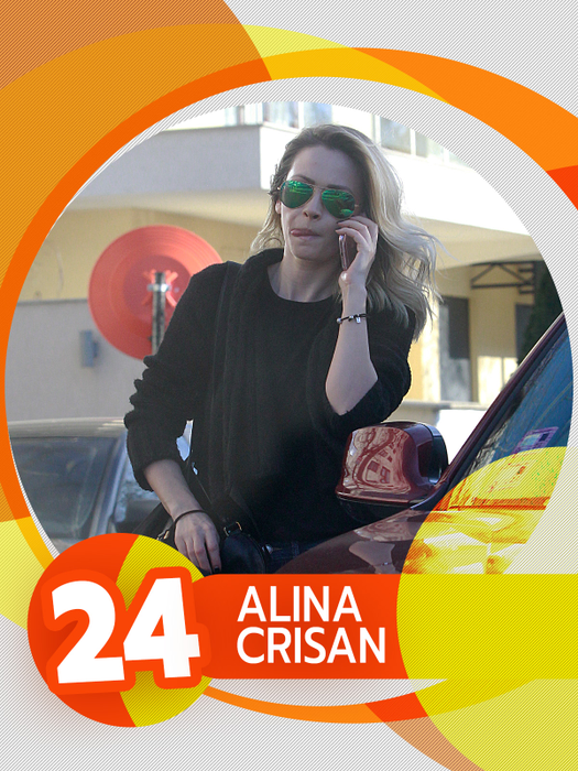 Limbuțele la control! Cazi pe spate de râs! Imagini suculente surprinse de CANCAN.RO! Ce-ați făcut, Inna, Bianca Drăgușanu sau Gina Pistol?