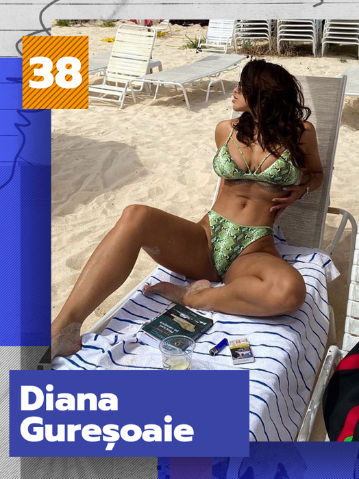 Top 40 vedete citind la plajă, în pozițiile cele mai provocatoare: Ce locuri ocupă Corina Caragea, Marina Dina sau Cristina Rus