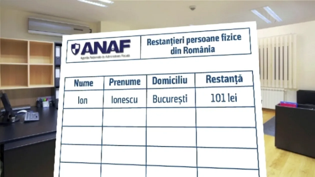 ANAF, încă o lovitură pentru români! Se pregăteşte încă o taxă. Ce persoane sunt vizate