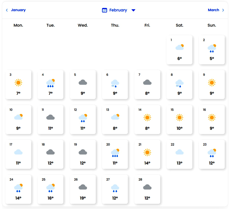 Meteo pentru luna februarie 2025- sursă foto: Easeweather