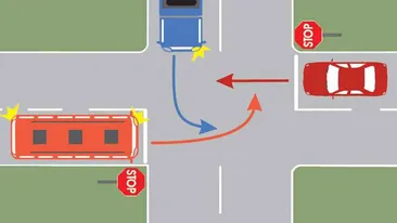 Cea mai simplă întrebare de la examenul auto, la care 9 din 10 şoferi pică instant! Cine intră ultimul în intersecţie?