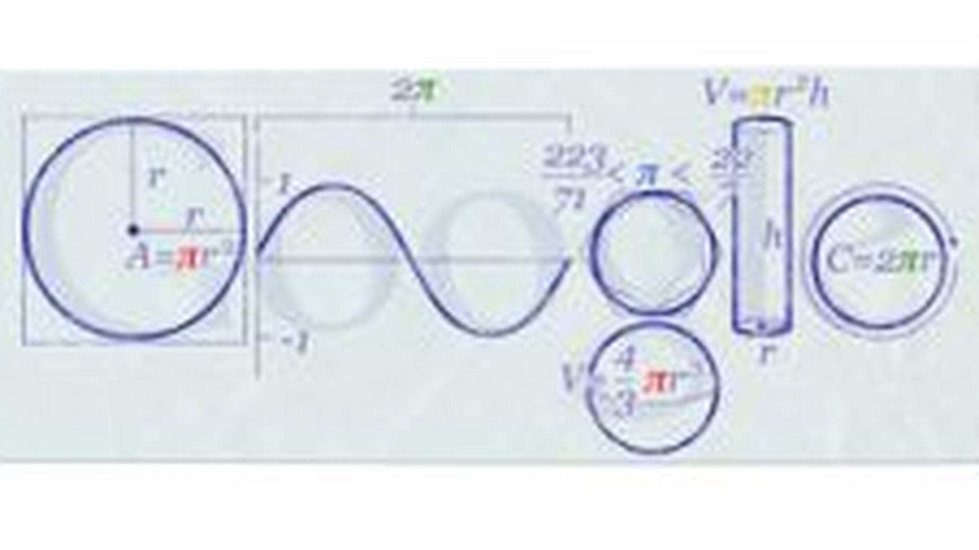 Google si-a schimbat logoul pentru a celebra Ziua Mondiala a numarului Pi