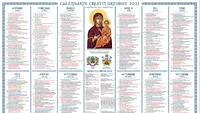 Calendar ortodox joi, 25 martie. Astăzi este Buna Vestire, sărbătoarea marcată de cruce roșie