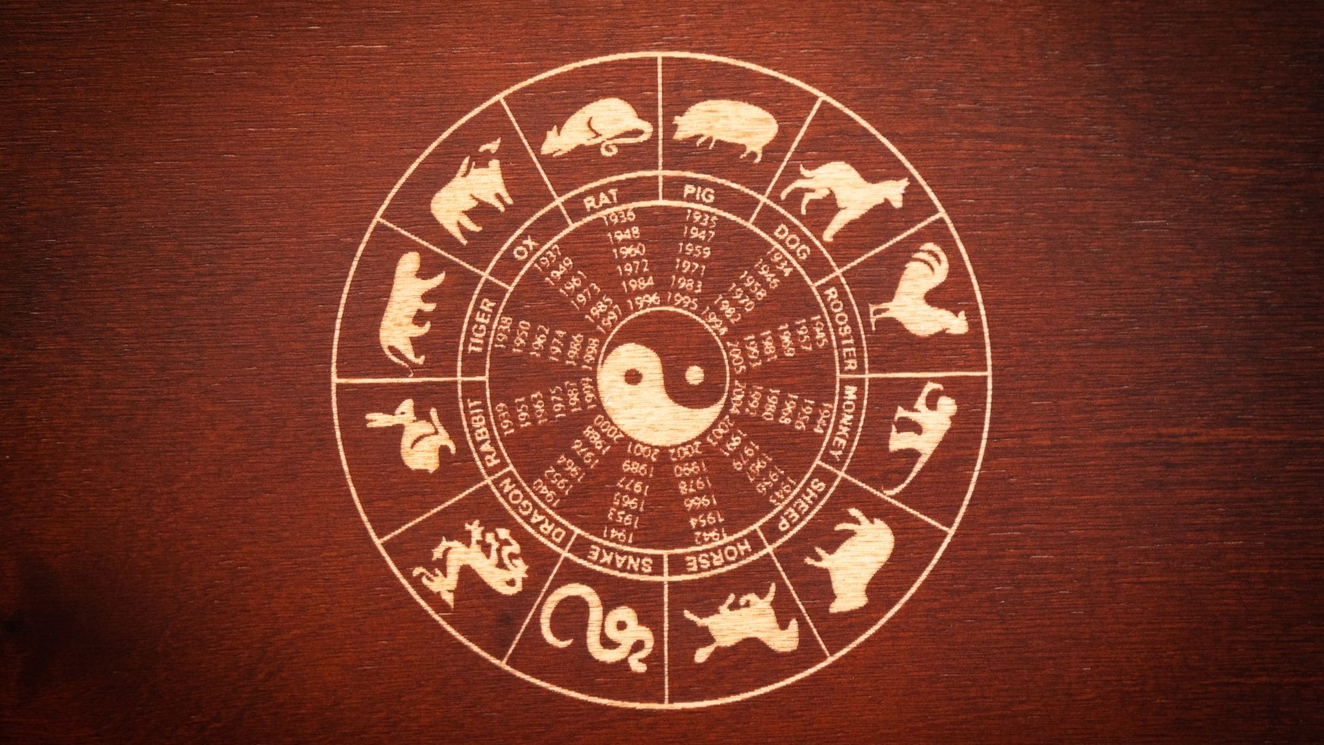 Zodiac Chinezesc 1 iulie 2022. Cele 2 zodii din horoscop care vor da lovitura luna asta