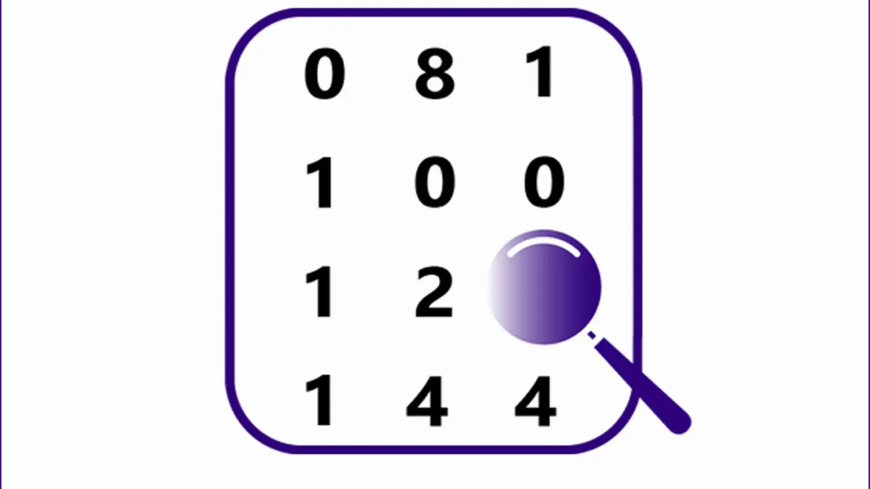 Test de inteligență pentru genii | Ce cifră lipsește?