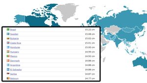 TOP 100 - Țările cu cei mai dotați bărbați. Dezolant pe ce loc este România