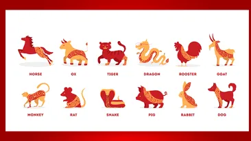 Zodiac chinezesc pentru săptămâna 14 - 20 Iunie 2021. Care sunt predicțiile pentru nativii Dragon, Iepure și Șarpe