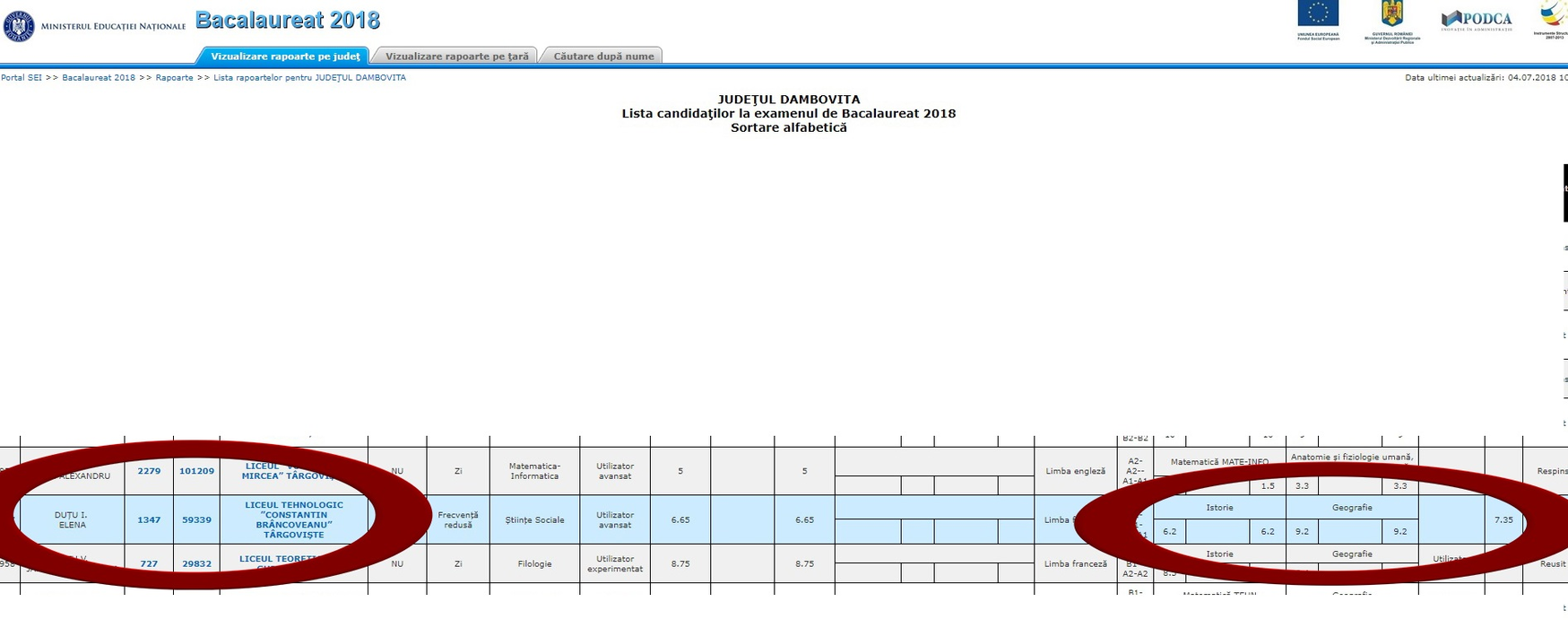 Doamna Elena a luat bacul la 59 de ani