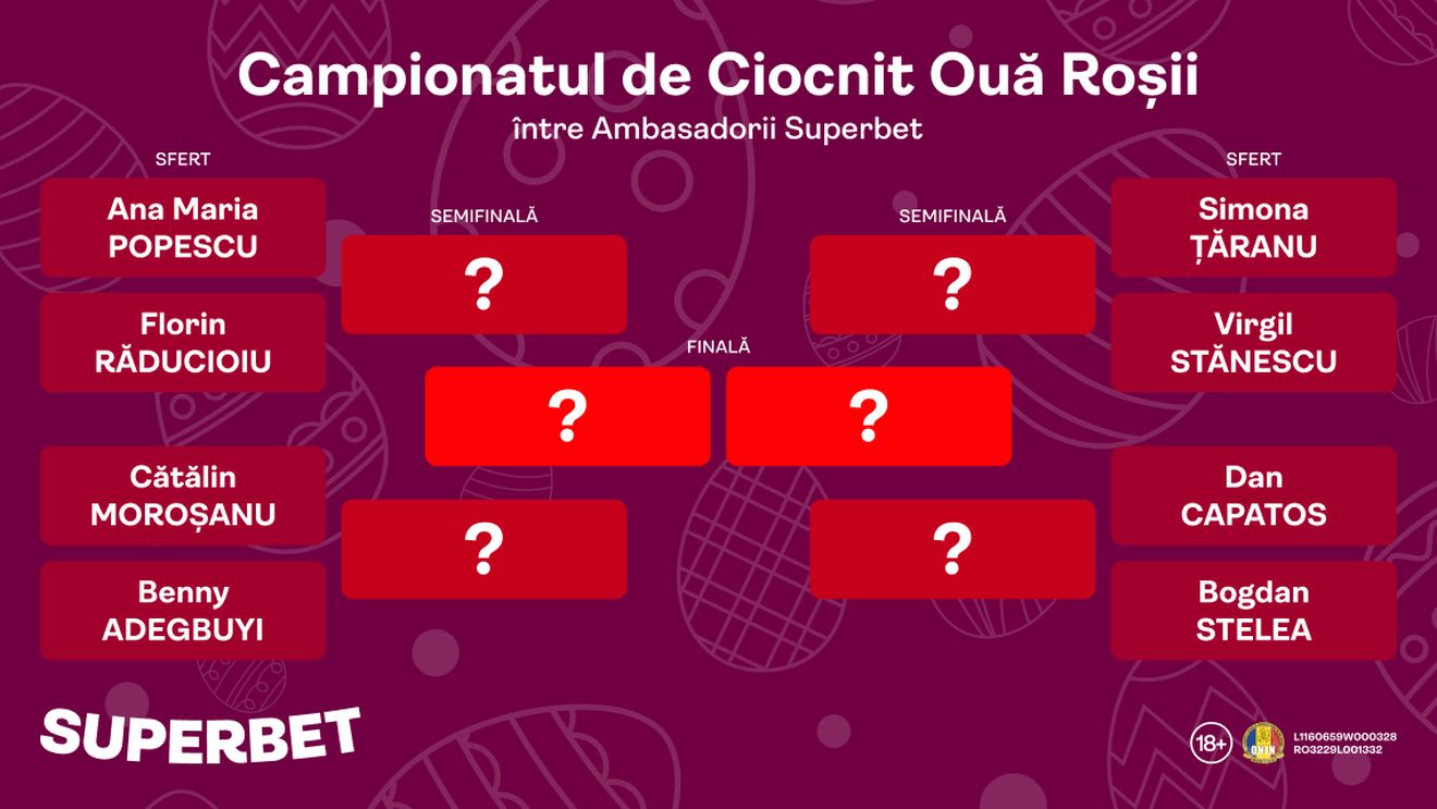 Capatos a vrut să-și "rupă" adversarul. Vezi SuperCampionatul vedetelor de ciocnit ouă de Paște!