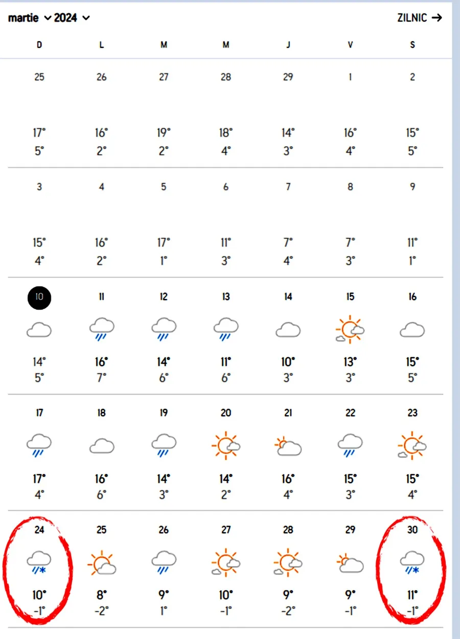 Prognoza Accuweather actualizată | Pe ce dată exactă se întorc ninsorile în România