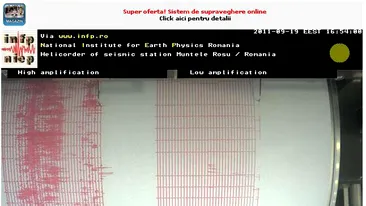 Agitatie suspecta la inregistratorul seismic de la statia Muntele Rosu. Avem motive de ingrijorare?